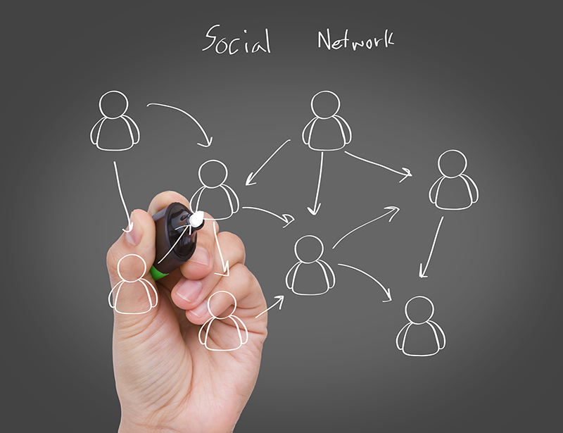 Networking Profissional - mão desenhando relações sociais entre pessoas