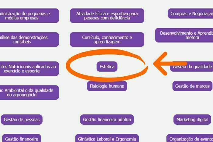 MP - Cursos Gratuitos Unisa corpo